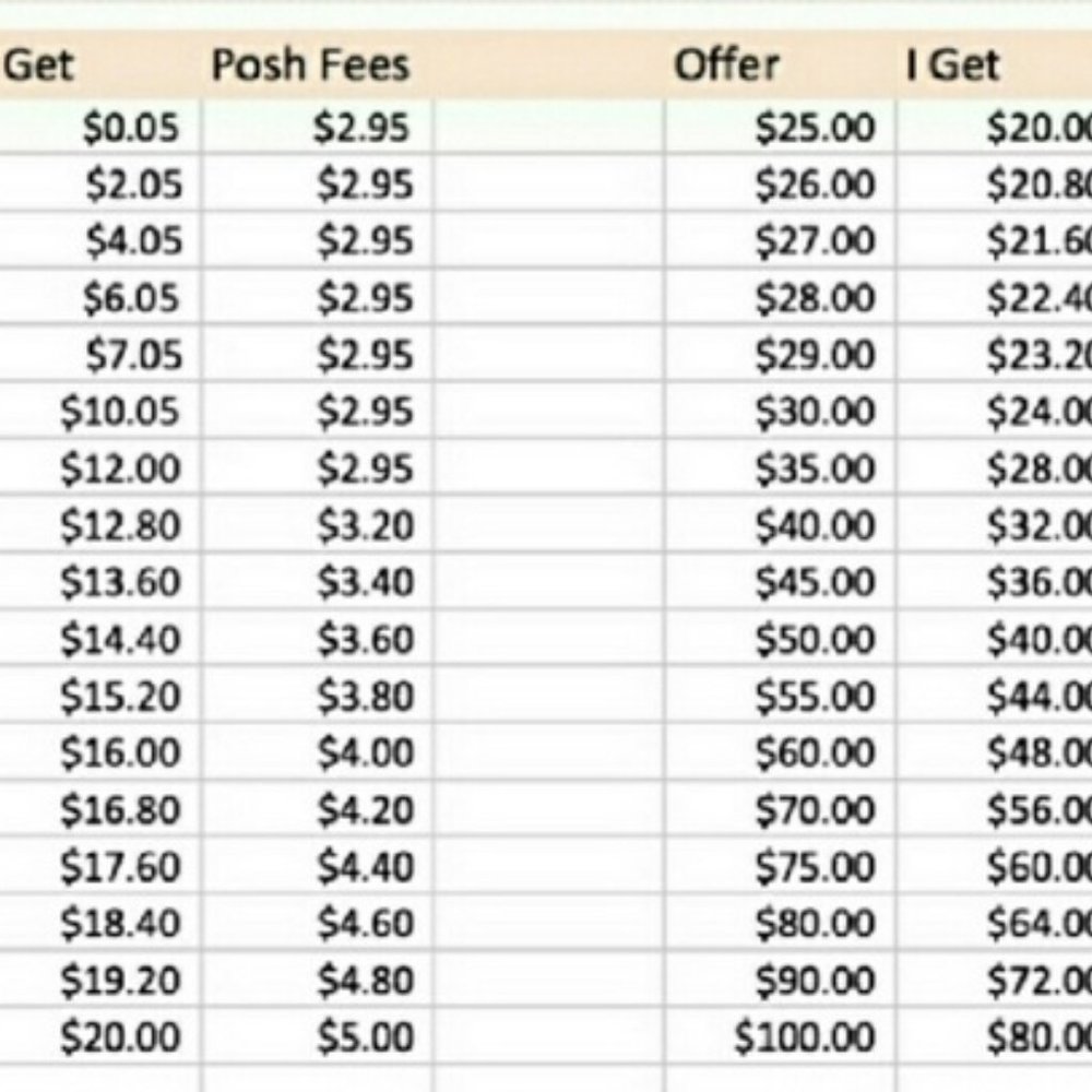 Make Me An Offer!!! - Picture 2 of 2